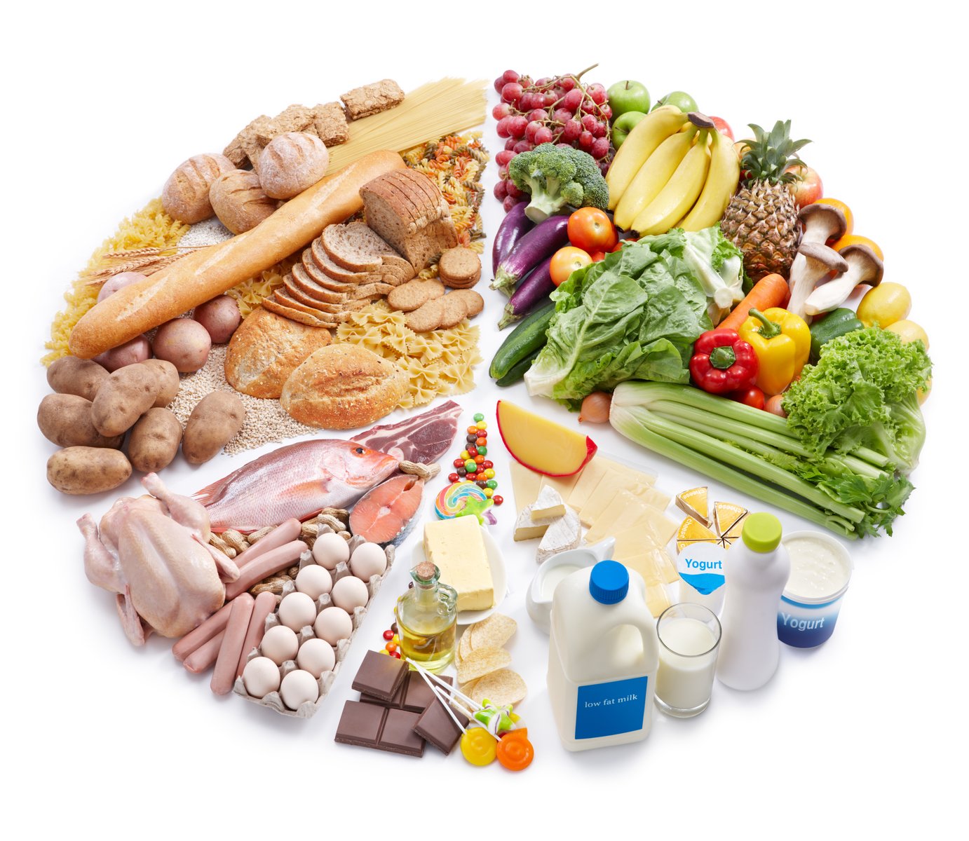 Kluczem do sukcesu jest regularna dieta