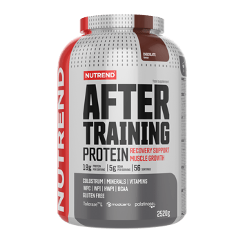 After Training Protein