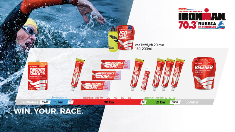 Half Triatlon - 1