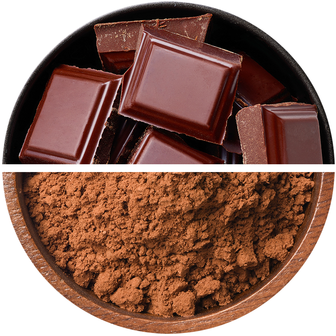 Chocolate & Cocoa